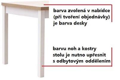 Jak objednat barvu stolu KIANN LBC. Barva stolu KIAN LBC jak objednat.