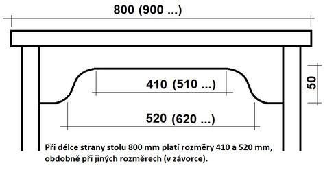 Stoly pro vozíčkáře