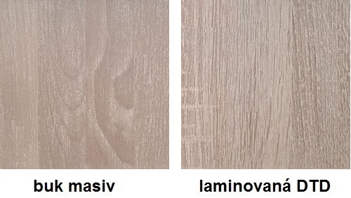 Barva lamino a masivní buk