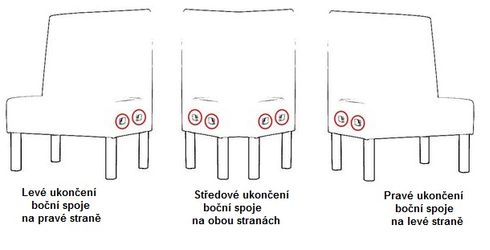 Boční kování CORTINA M