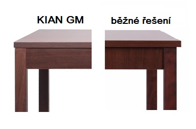 Odolní sřevěné stoly Dřevěné stoly pro kulturní domy