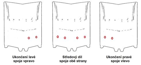 Příklady spojení Luka M.