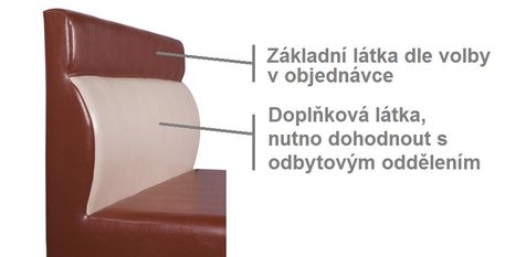 Dvouvaberev&eacute; proveden&iacute;