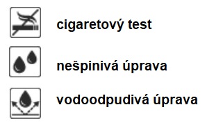 Vodoodpudivá úprava Nešpinivá úprava