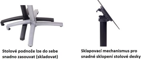 Sklapovací stolové podnože MONACO Sklapovací nohy MONACO