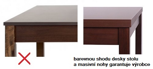 Nábytek pro kulturní domy Stoly pro kultruní domy