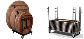 Manipulace s výrobky